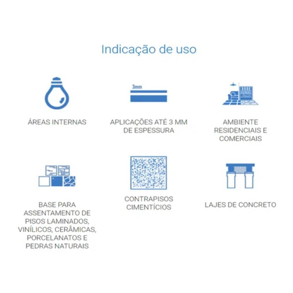 Argamassa Planifacil PVA Preparação e Regularização 05Kg Cinza - 604021