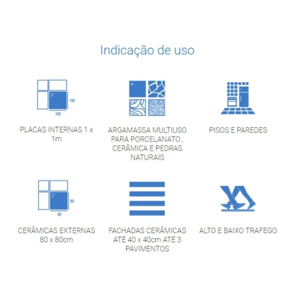 Argamassa Porcelanato uso Interno Ceramfix Ideale 20Kg Cinza - 603593