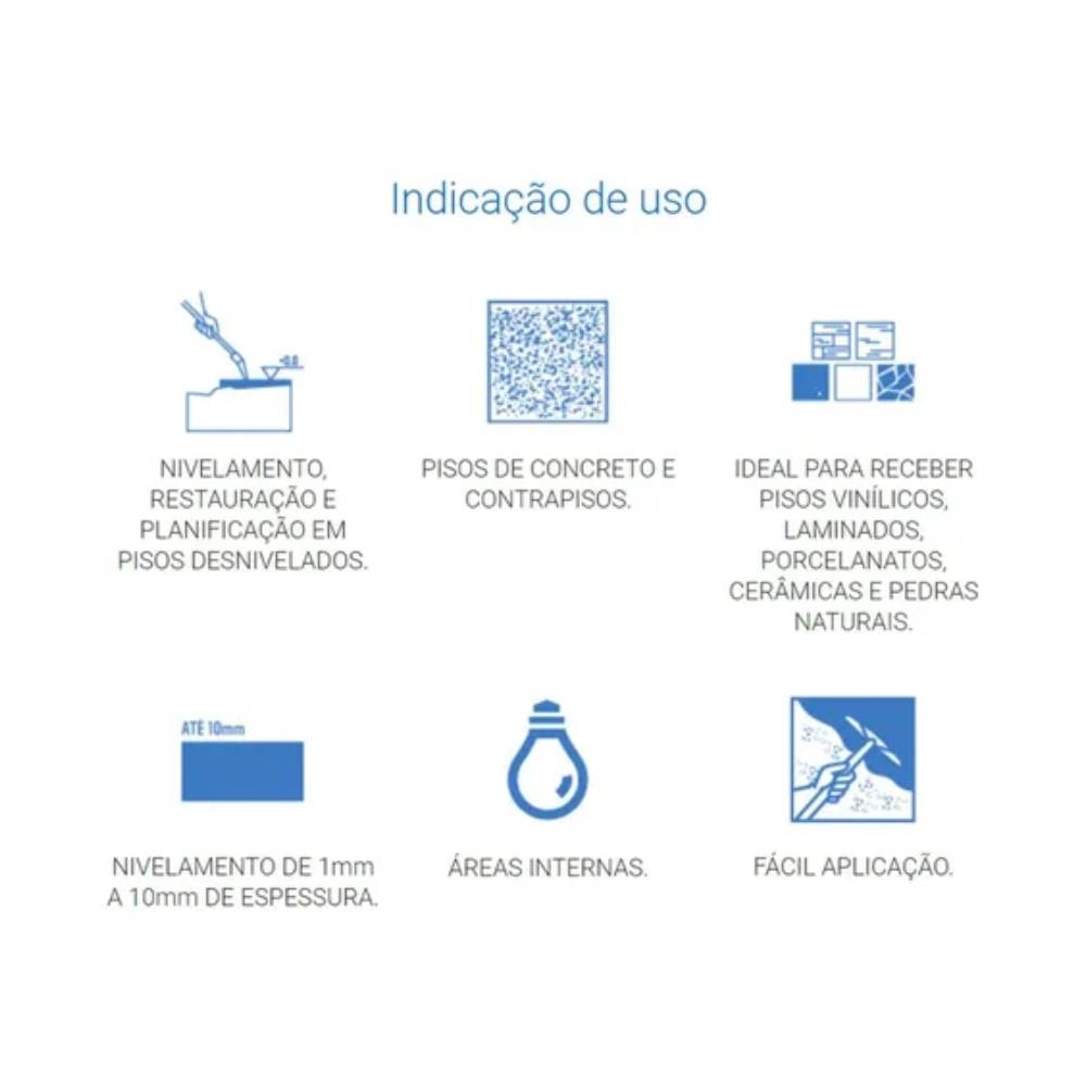 Autonivelante Nivela Fácil Ceramfix 12Hr 20Kg - 603715