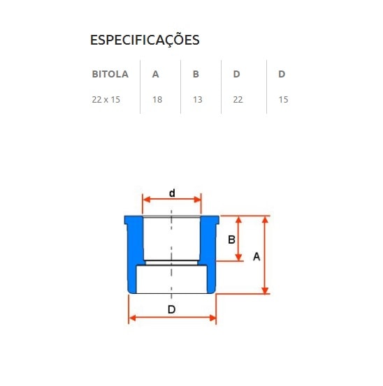 Bucha de Redução Curta Tigre Aquatherm 22x15mm 3/4