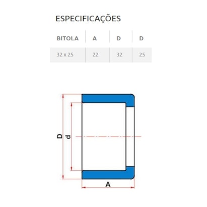 Bucha de Redução Soldável Curta PVC Tigre 32x25mm 1