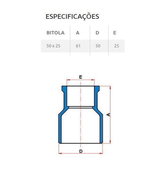 Bucha de Redução Soldável Longa PVC Tigre 50x25mm 1.1/2