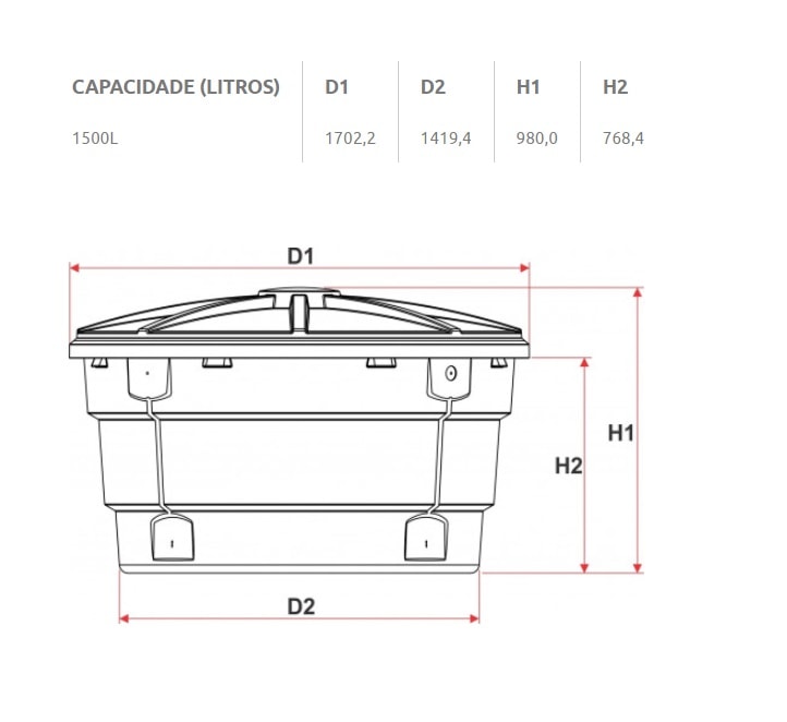 Caixa d'Água 1500 Litros Tigre Redonda com Tampa - 22993372
