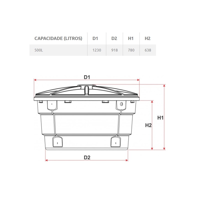 Caixa d'Água 500 Litros Tigre Redonda com Tampa V4 - 100017470