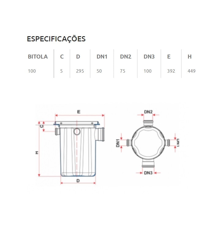 Caixa de Gordura PVC DN100 Tigre - 100019323