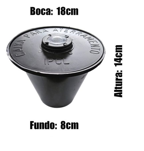 Caixa De Inspeção Para Aterramento Ipcl