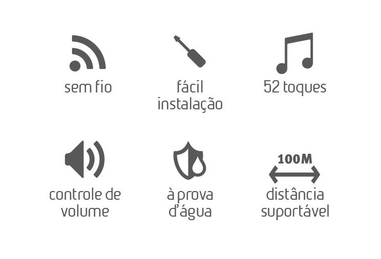 Campainha Sem fio Comfortdoor Preta Bivolt