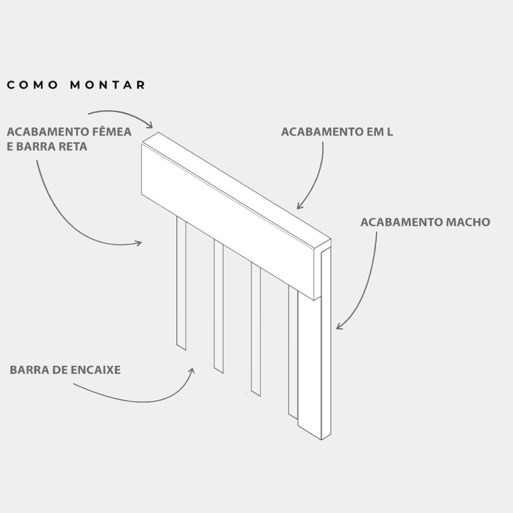 Cantoneira Ripado em L 270x3,8cm Eucatex RU Noce Oro - 7961426