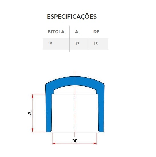 Cap CPVC Tigre Aquatherm 15mm - 22850504