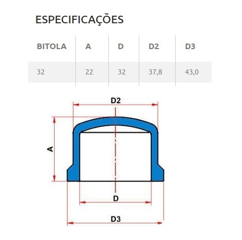 Cap PVC Soldável Tigre 32mm - 22080326