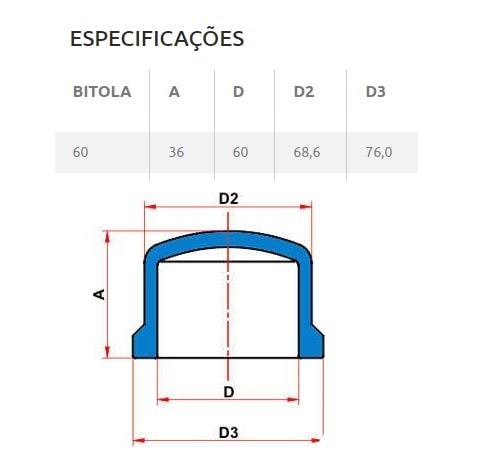 Cap PVC Soldável Tigre 60mm - 22080601