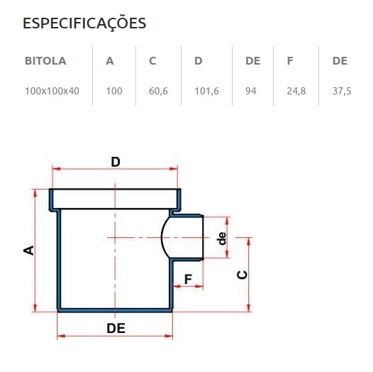 Corpo Caixa Seca Tigre 100x100x40 - 28001002