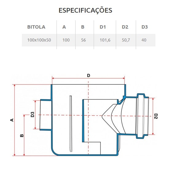 Corpo Caixa Sifonada Tigre 100x100x50mm 27150195
