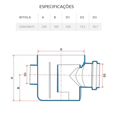 Corpo Caixa Sifonada Tigre 250x230x75mm - 27150225