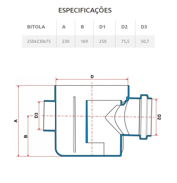 Corpo Caixa Sifonada Tigre 250x230x75mm - 27150225