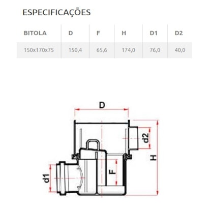 Corpo Caixa Sifonada Tigre Girafácil 5 Entradas 100x170x75mm - 27150276