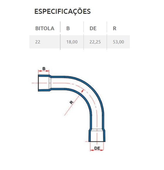 Curva 90º Tigre Aquatherm 22mm 3/4