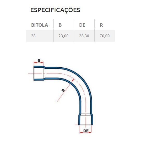 Curva 90º Tigre Aquatherm 28mm 1