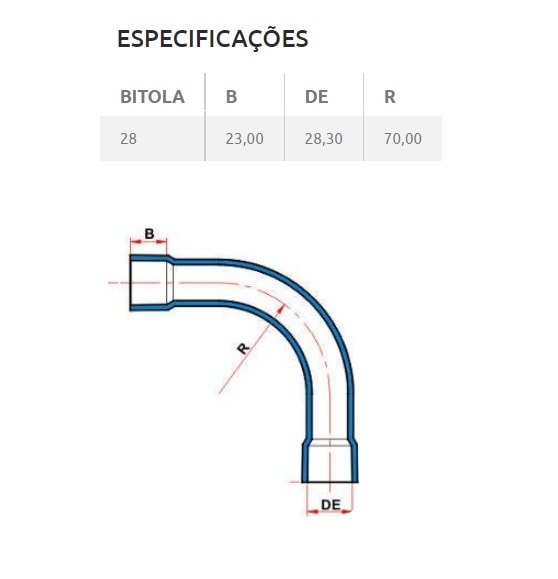 Curva 90º Tigre Aquatherm 28mm 1