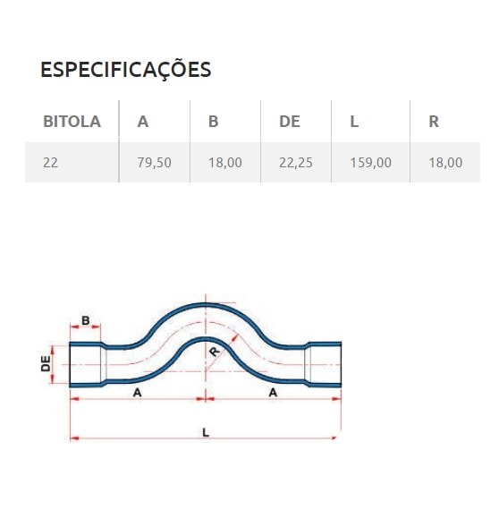 Curva de Transposição CPVC Tigre Aquatherm 22mm 3/4