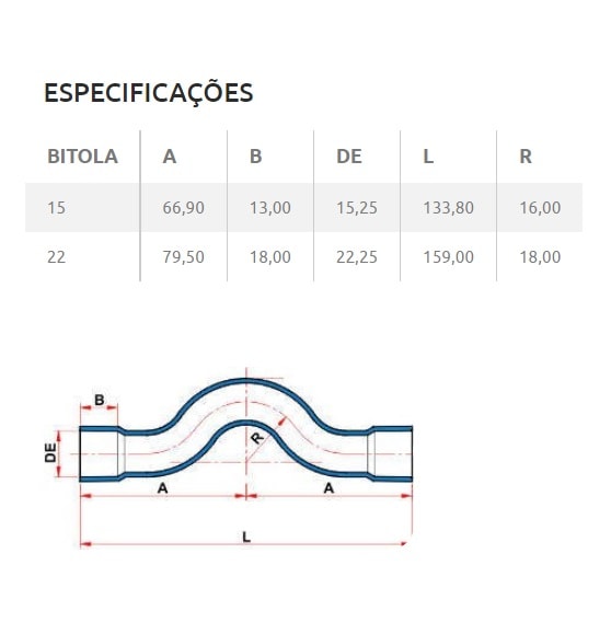 Curva de Transposição PVC Tigre Aquatherm 25mm 3/4