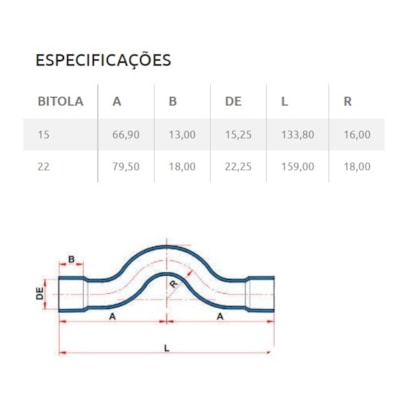 Curva de Transposição PVC Tigre Aquatherm 25mm 3/4