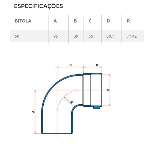 Curva PVC 90º Curta para Esgoto Tigre 50mm 2