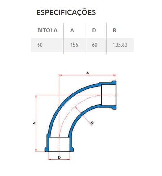 Curva PVC 90º Soldável Tigre 60mm 2