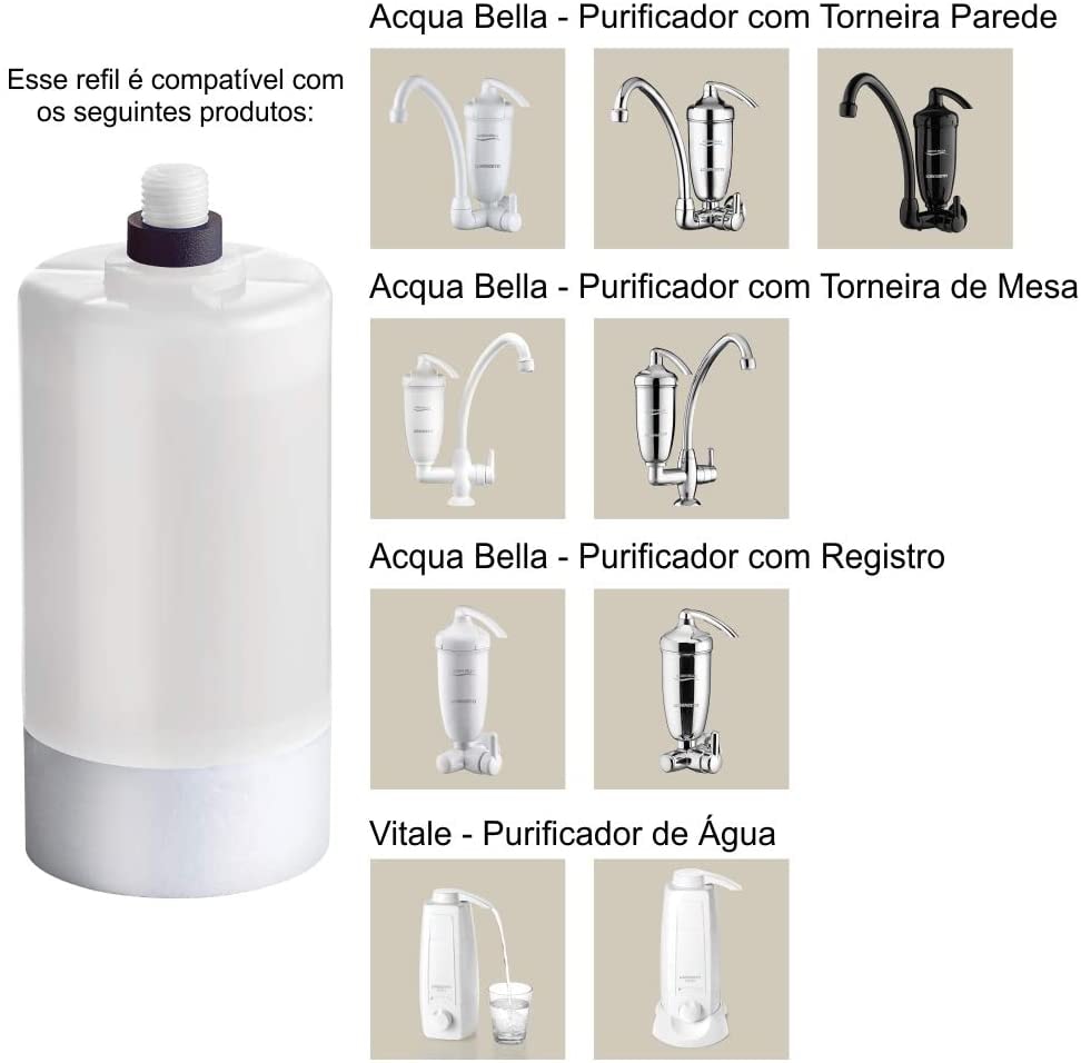 Elemento Filtrante Lorenzetti Acqua Bella e Vitalle RV-01 - 7411004