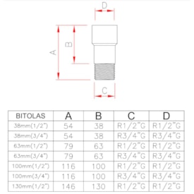 Extensão Kimetais 1/2