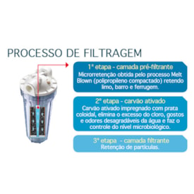 Filtro De Água Lorenzetti Loren Acqua 9¾