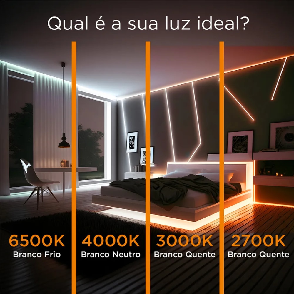 Fita LED LLUMM IP20 5 Metros 12V 3000K - 41738