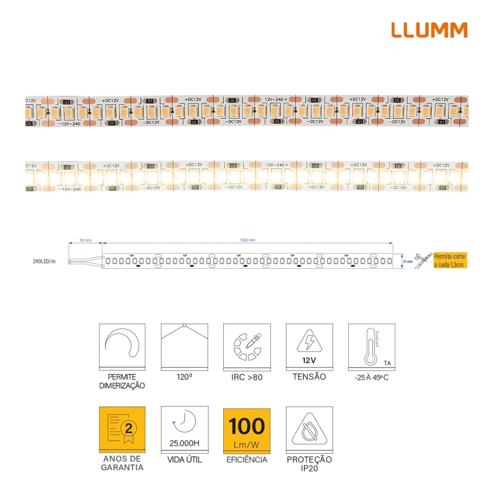 Fita LED LLUMM IP20 5 Metros 12V 6500K - 41738