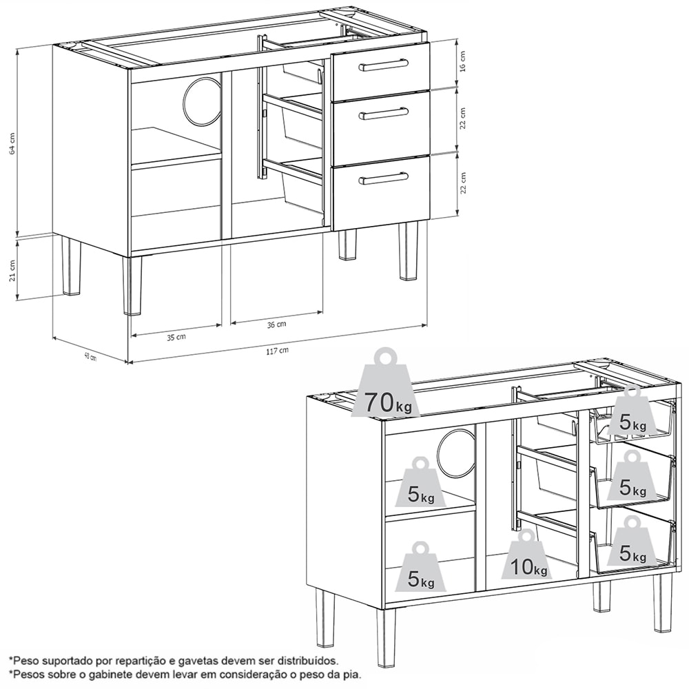 Gabinete de Cozinha em Aço Para Pia 120cm Cozimax Atena Branco - 102965