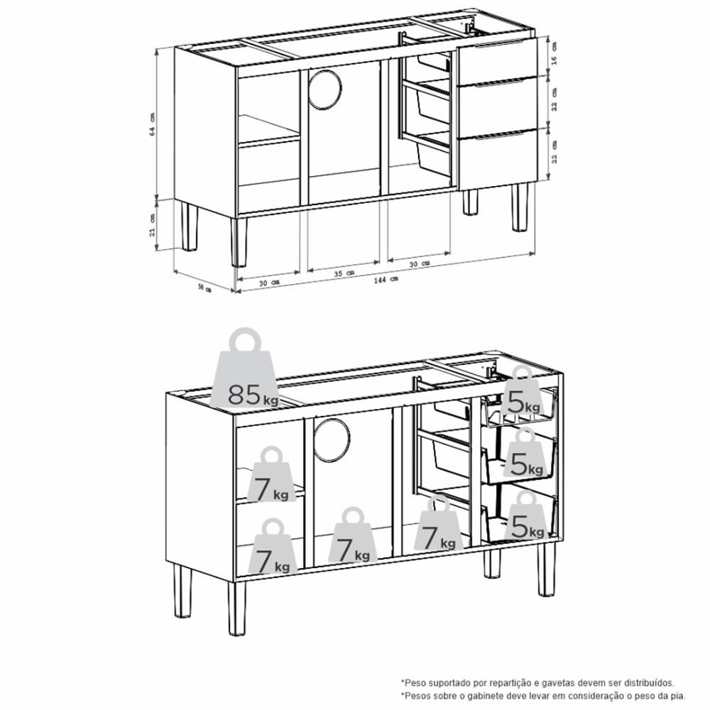 Gabinete de Cozinha em Aço Para Pia 150cm Cozimax Júpiter Branco - 105094