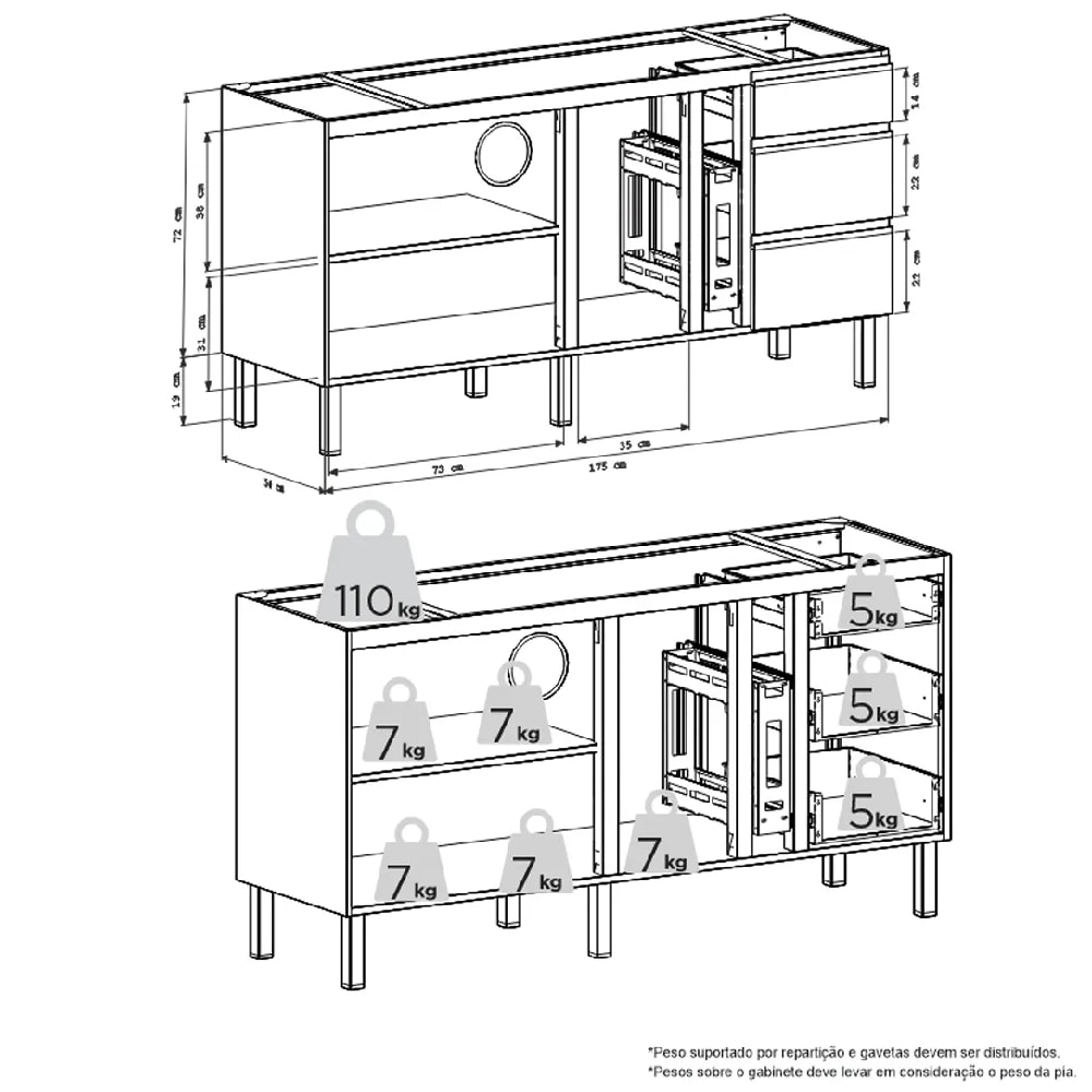 Gabinete de Cozinha em Aço para Pia 180cm Cozimax Gaia Flat Branco - 101304