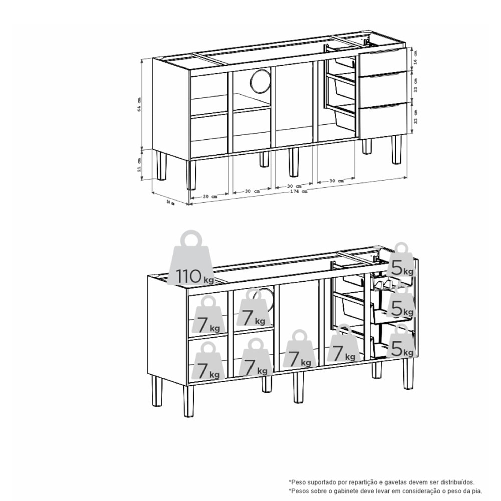 Gabinete de Cozinha em Aço Para Pia 180cm Cozimax Júpiter Branco - 101636