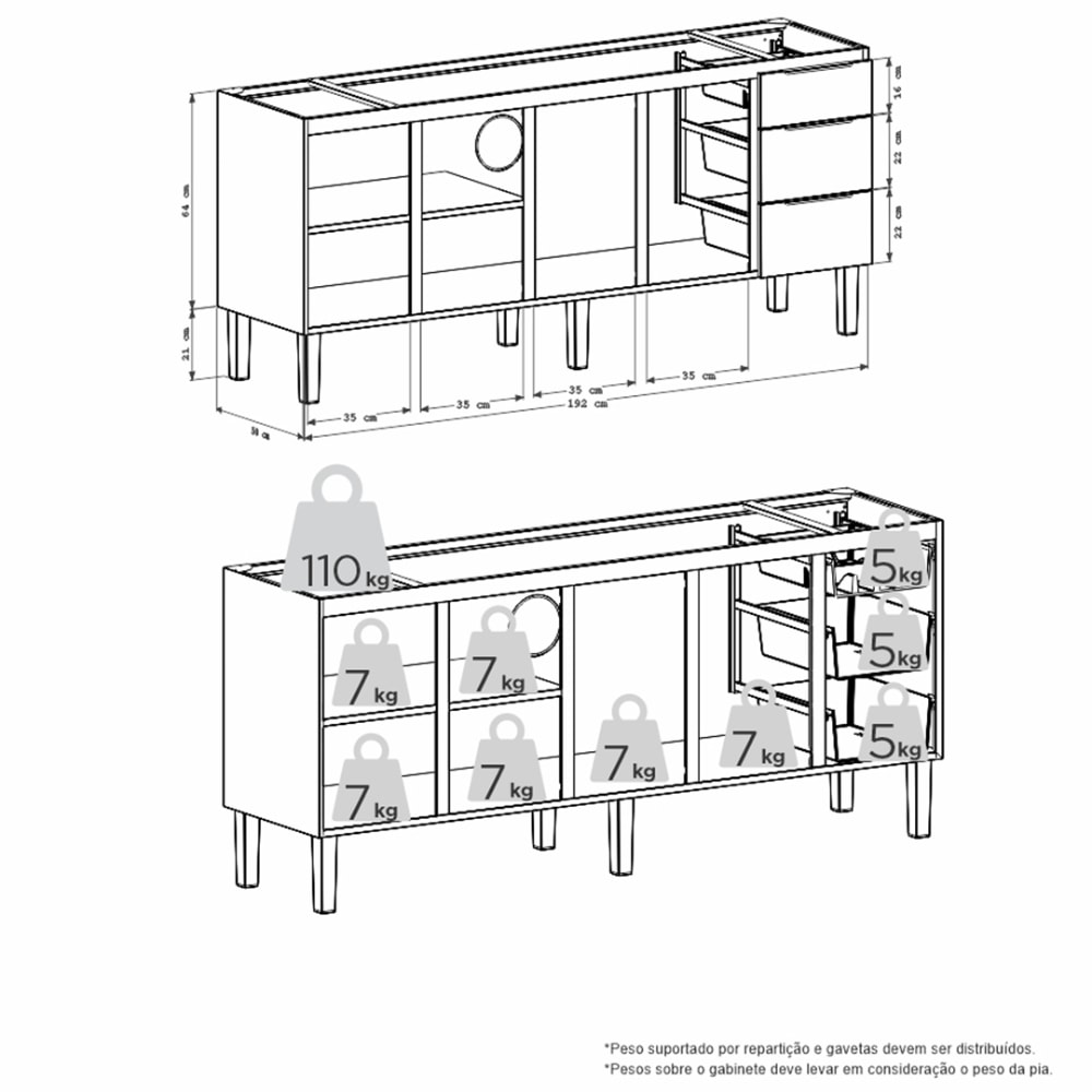 Gabinete de Cozinha em Aço Para Pia 200cm Cozimax Júpiter Cinza/Branco - 101885