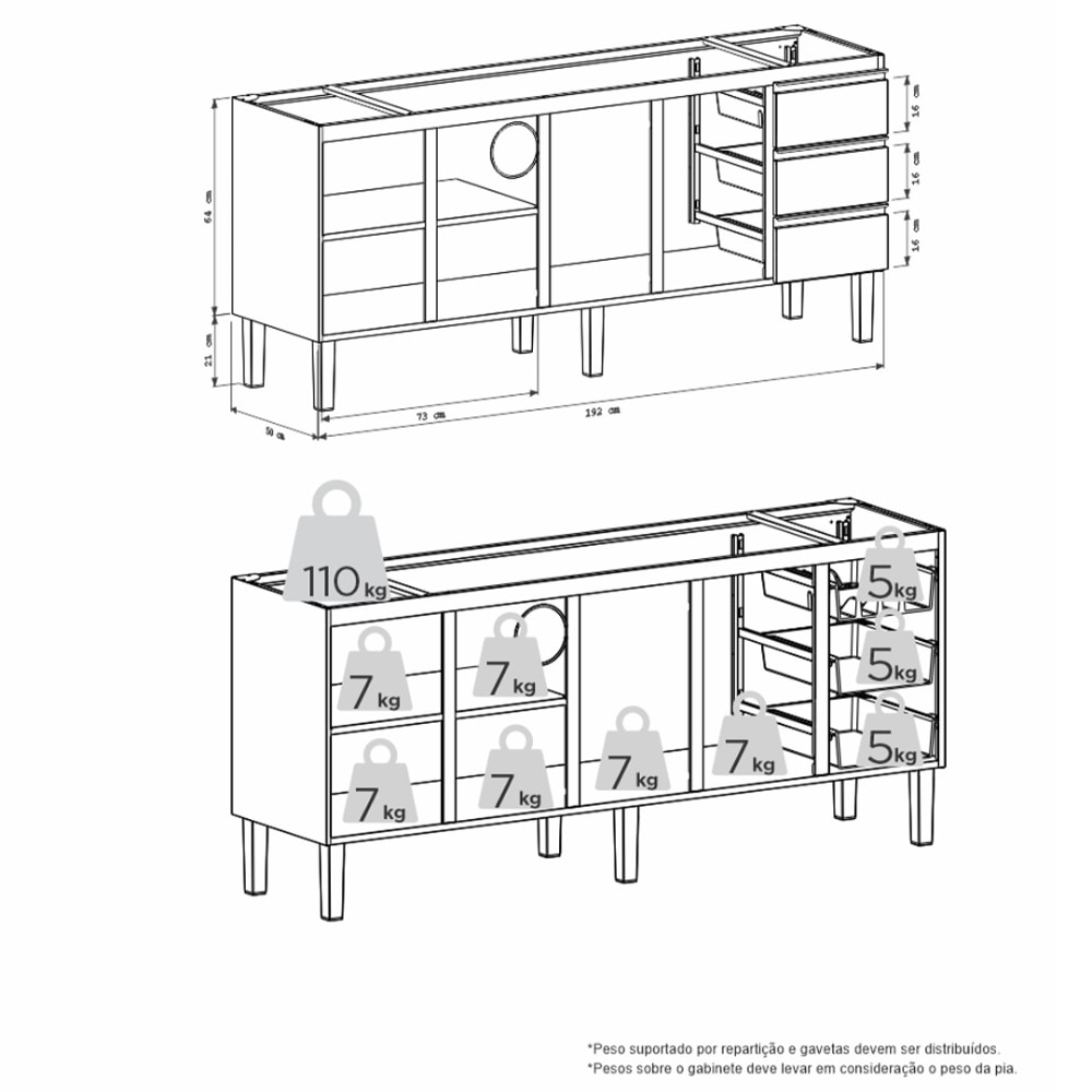 Gabinete de Cozinha em Aço Para Pia 200cm Cozimax Netuno Branco - 101770