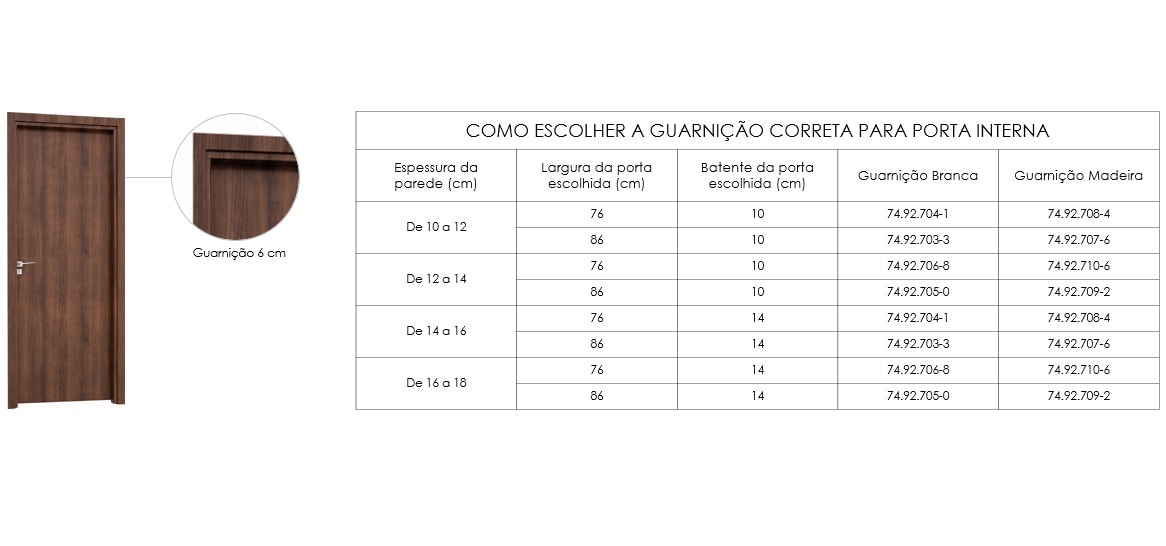 Guarnição para Porta de Alumínio 215x88cm Sasazaki Aluminium Mogno - 74.92.707-6