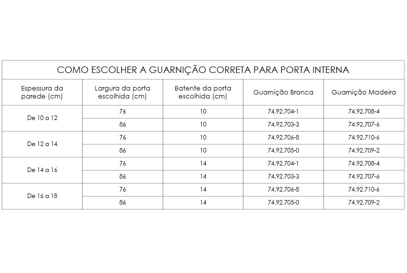 Guarnição para Porta de Alumínio Sasazaki Aluminium 215x86cm Branco - 74.92.703-3