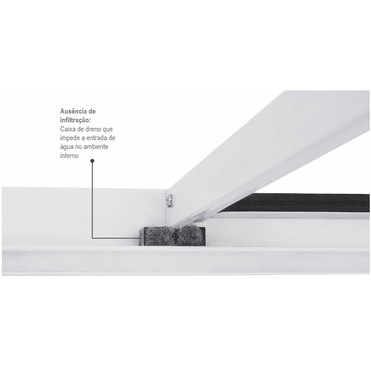 Janela de Alumínio de Correr 100x150x6.54cm Sasazaki Alumifit Grade Classic 4 Folhas Branca - 78.10.601-8