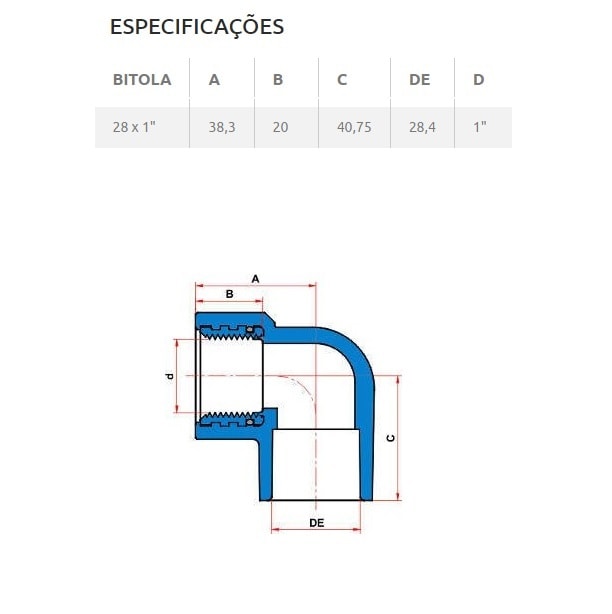 Joelho CPVC 90º de Transição Tigre Aquatherm 28mm 1