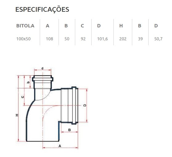 Joelho PVC 90º com Visita para Esgoto Tigre 100x50mm 4
