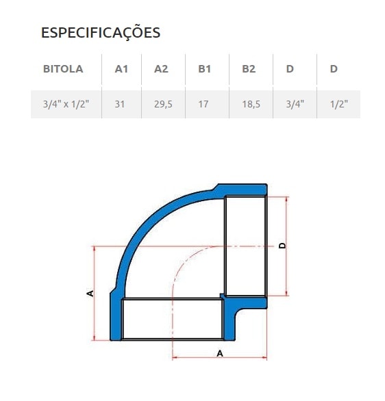 Joelho PVC 90º de Redução Roscável Tigre 25x20mm 3/4