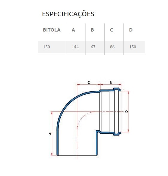 Joelho PVC 90º para Esgoto Tigre 150mm 6