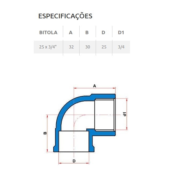 Joelho PVC 90º Soldável com Rosca Tigre 25mm 3/4