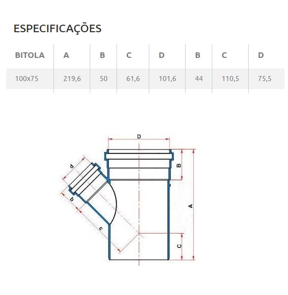 Junção PVC de Redução Simples para Esgoto Tigre 100x75mm 4