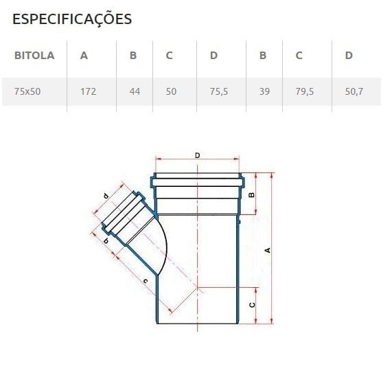 Junção PVC de Redução Simples para Esgoto Tigre 75x50mm 3