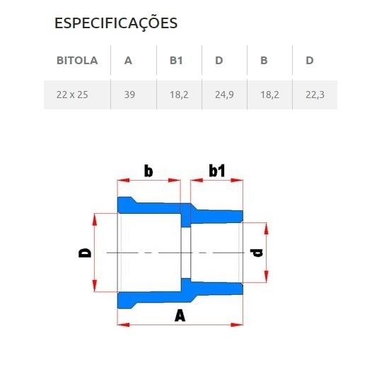 Luva CPVC de Transição Soldavel Tigre Aquatherm 22x25mm - 22854062